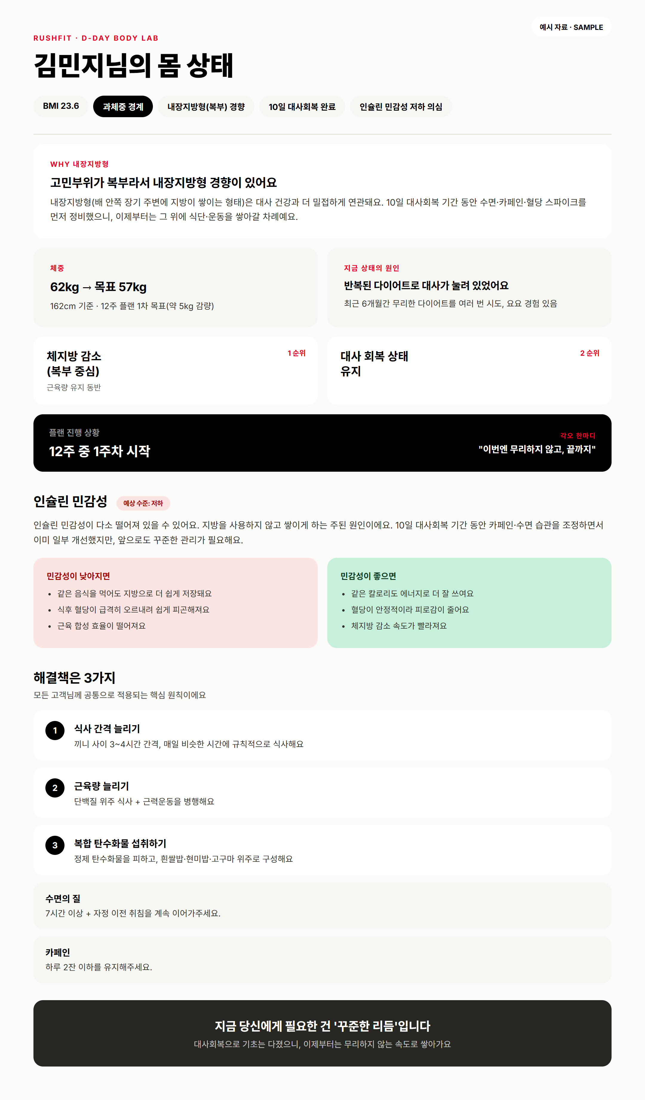 몸상태 진단 자료 예시